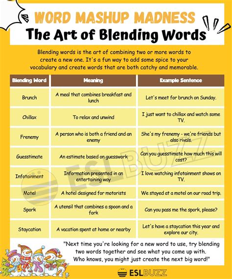 blended meaning in tagalog